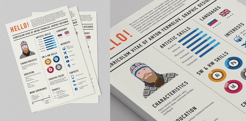 indesign cv resume inspiration minimal color anton yermolov