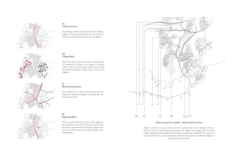 architecture portfolio inspiration architecture portfolio layout architecture portfolio template