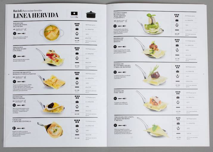 catalogue booklet lookbook design layout inspiration marketing desigual catalogue catalog food catering sandro desii