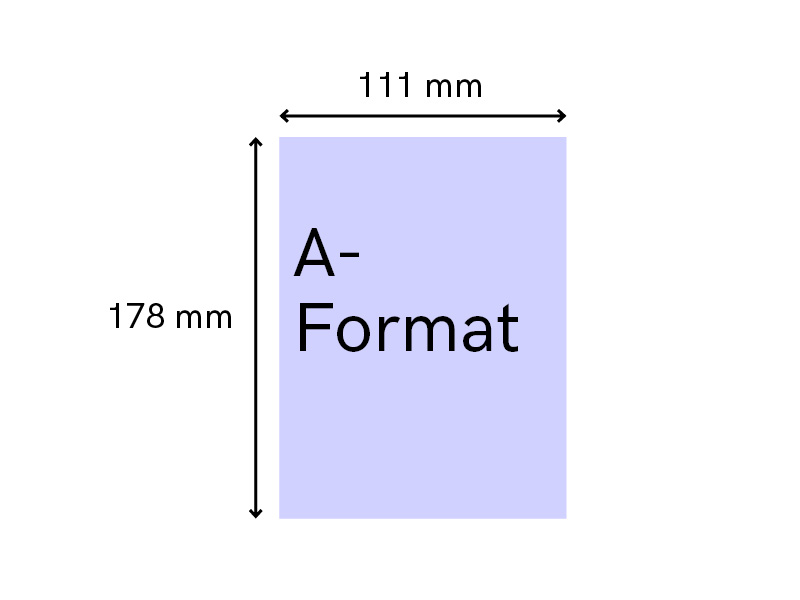 Standard book size self-publishing uk a format fiction