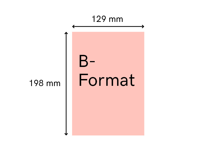 Standard book size self-publishing uk b format fiction