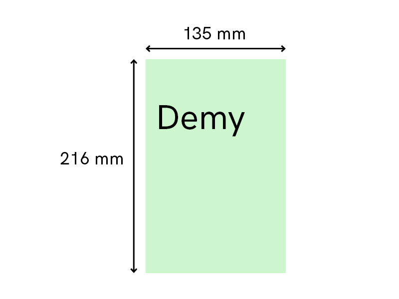 Standard book size self-publishing uk demy fiction